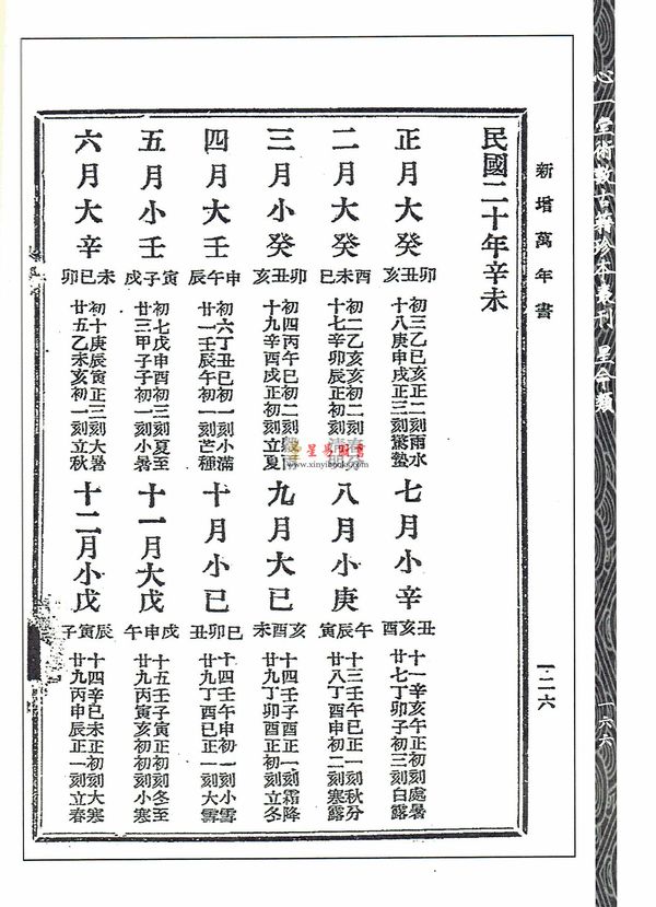 嚣嚣子：民国伟人星命录-附新增万年书