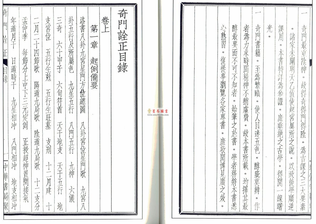 民国.曹仁麟：奇门诠正
