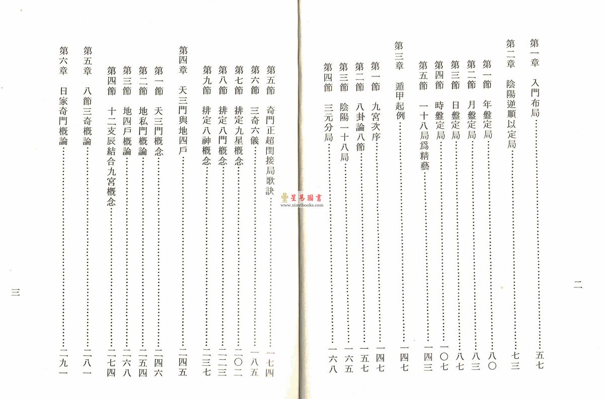 堃元：奇门遁甲入门与起例