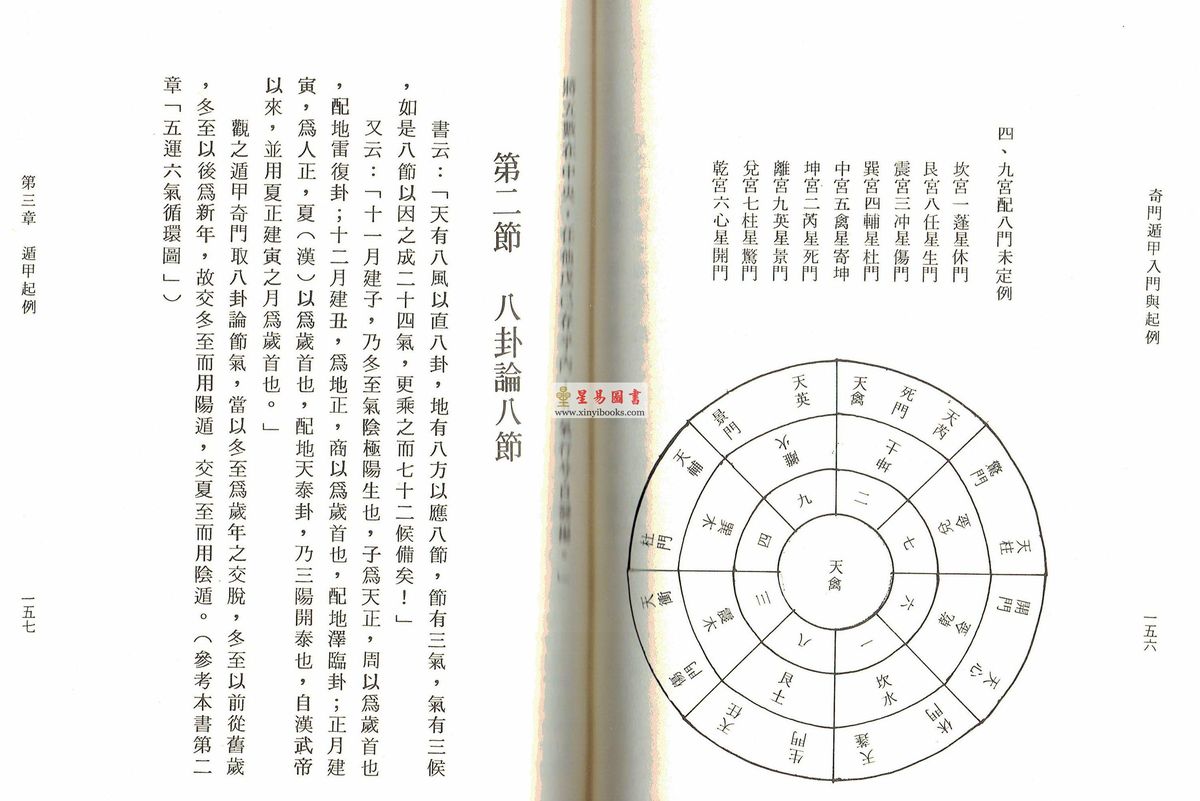 堃元：奇门遁甲入门与起例
