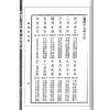 嚣嚣子：民国伟人星命录-附新增万年书