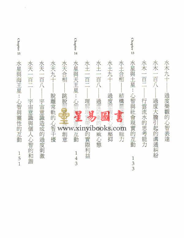 韩良露：情感的合唱-月亮水星金星火星相位中的风景（台灣南瓜）