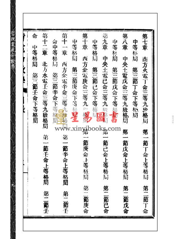 【民国】彭仕勋：哲理电气命数学─子平部  
