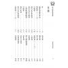 永靖大宗師：閭山觀落陰寶鑑（育林14）