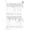 永靖大宗師：閭山觀落陰寶鑑（育林14）