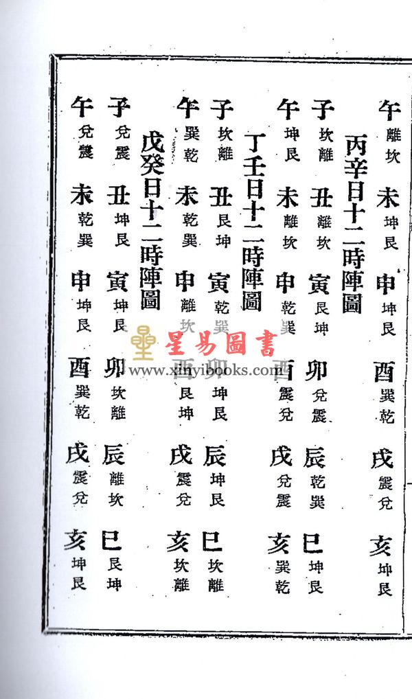 韦汝霖：奇门阐易（上下册）最後1套