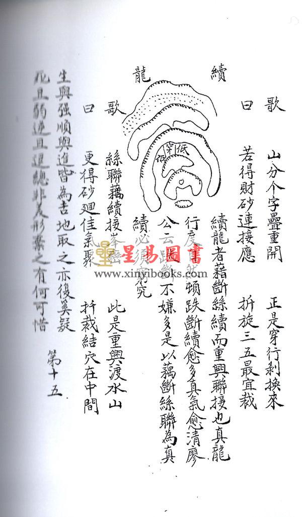 明．万栢德：形家五要正编(卷一至卷四不分售）最後1套