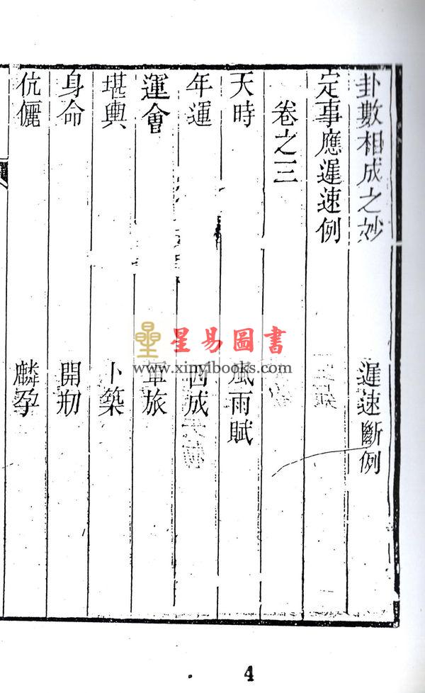 明．喻有功：邵子易数（上下二册不分售）最後1套