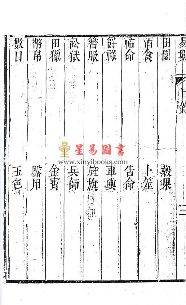 明．喻有功：邵子易数（上下二册不分售）最後1套