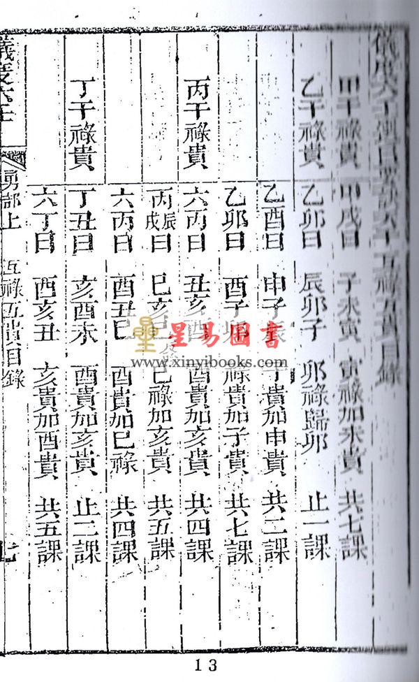 清·张九仪：仪度六壬选日要诀（续）