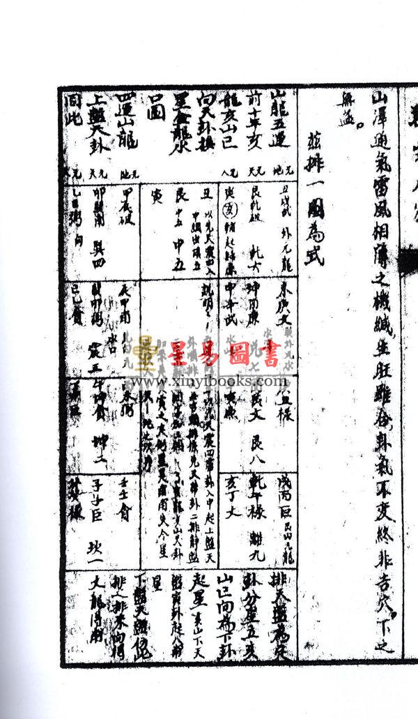 刘师德：理气八家（上下二册不分售） 最後1套