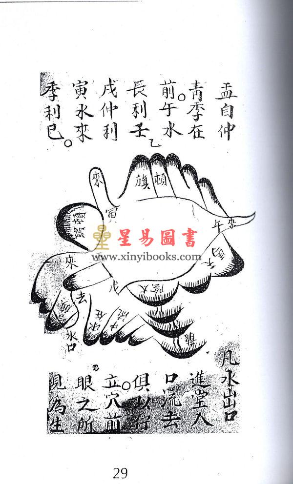 清．张凤藻：地理水法要诀 最後1本