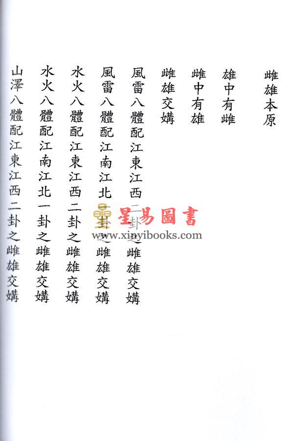 刘麓岩：玄空六法地理辨正发秘初稿 售罄