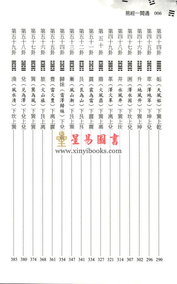萧善章：易经一阅通