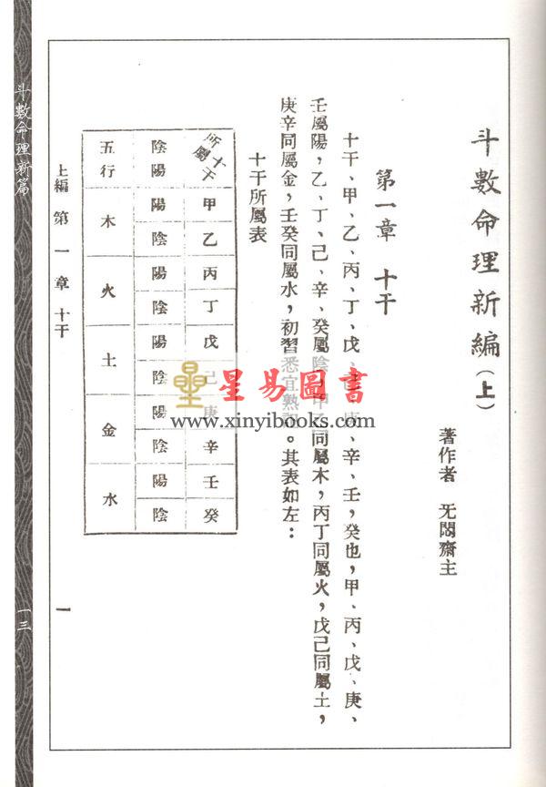 张开卷：斗数命理新编