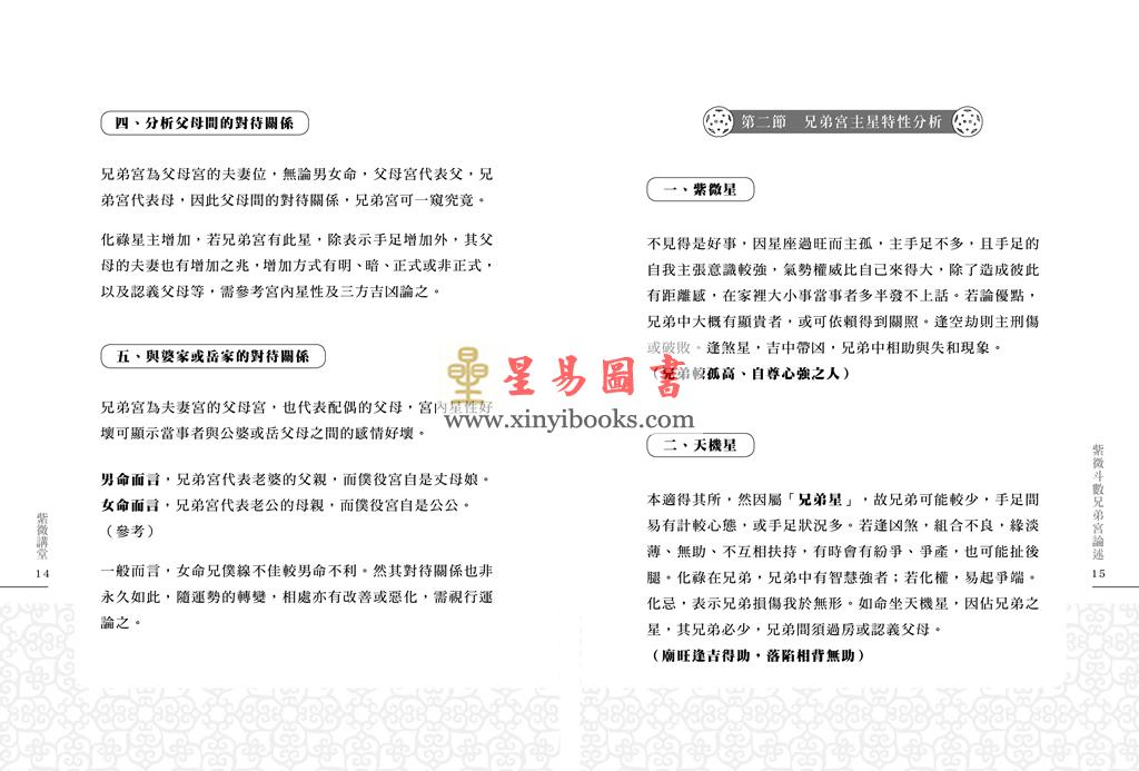 传通居士：紫微讲堂-宫垣四化篇