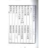 明．喻有功：邵子易数（上下二册不分售）最後1套