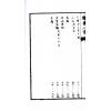 刘师德：理气八家（上下二册不分售） 最後1套