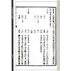 【民国】彭仕勋：哲理电气命数学─子平部  