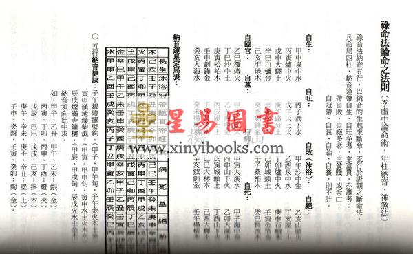 郭先机：禄命法论命术 售罄