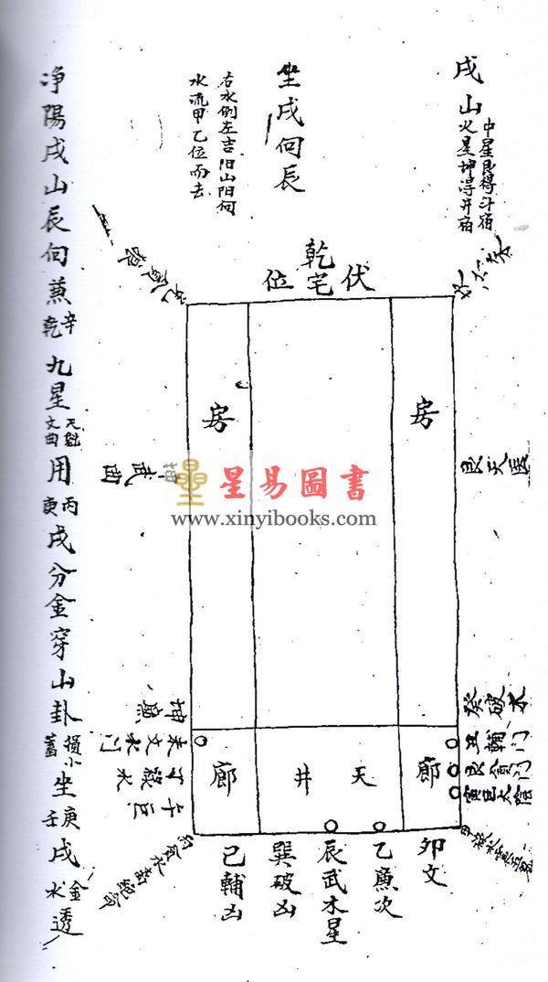 清手抄本：家藏阴阳二宅秘诀线法 售罄