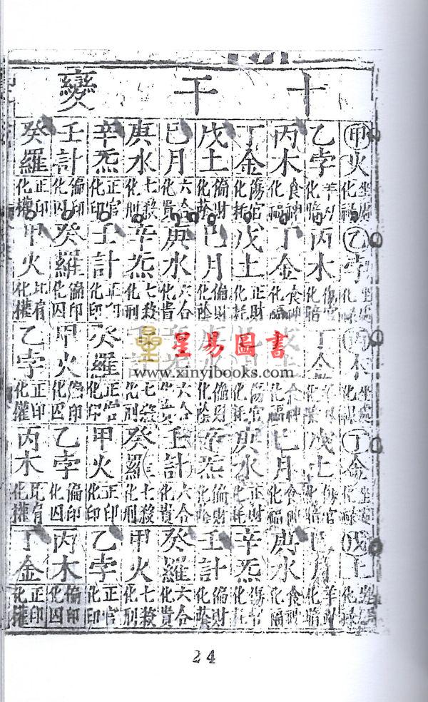 万育吾：星学大成（明刻孤本·全套九册） 售罄