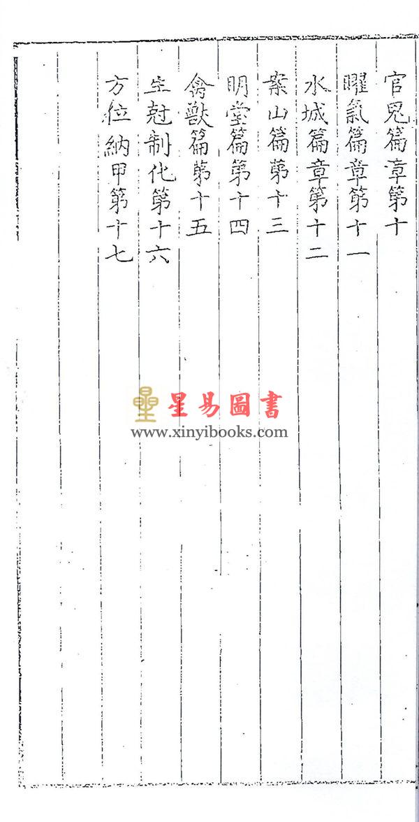 明·吴景鸾：吴公解义·佑子心法合订本（上下）最後1套