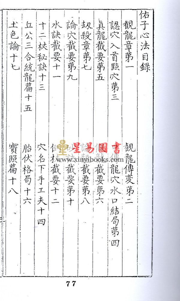 明·吴景鸾：吴公解义·佑子心法合订本（上下）最後1套