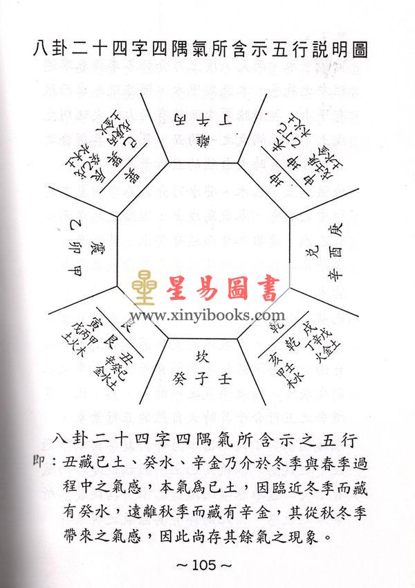 佘逢春：周易八卦理气堪舆学（精装）