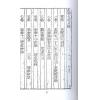 万育吾：星学大成（明刻孤本·全套九册） 售罄