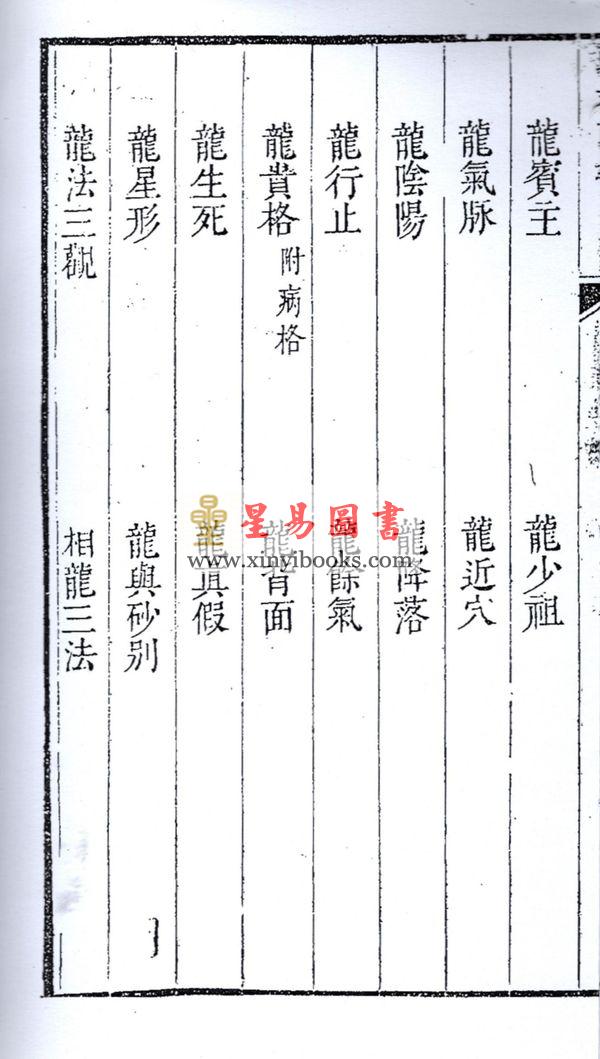 吴天士：卜兆真机·辅孝两书（全冊四卷不分售）最後1套