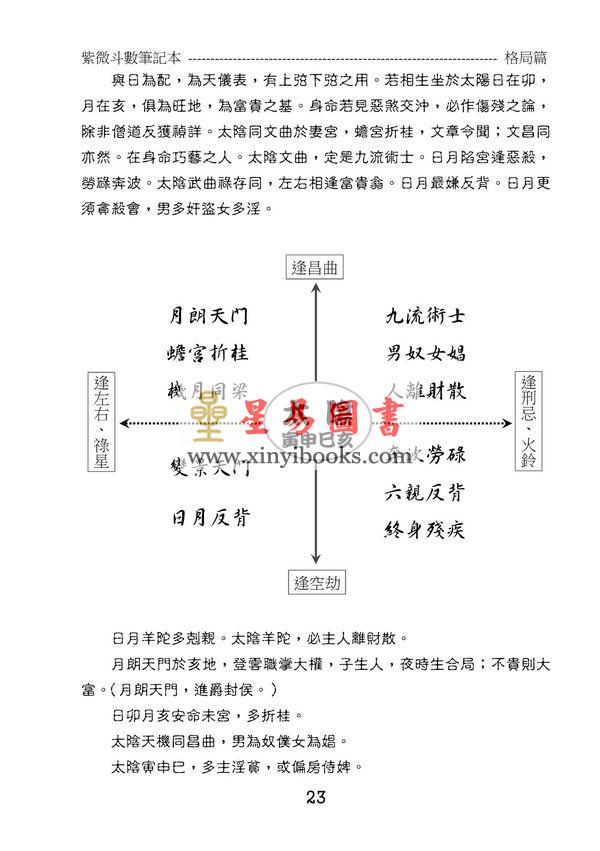 贺春荣：紫微斗数笔记本—机月同梁巨日格局版（增订版）