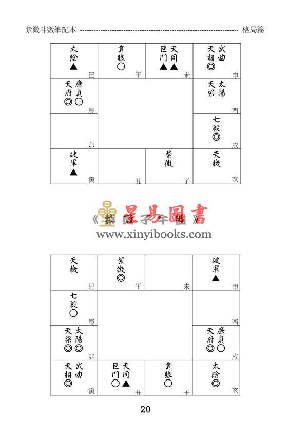 贺春荣：紫微斗数笔记本—机月同梁巨日格局版（增订版）