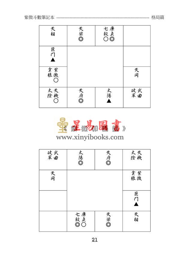 贺春荣：紫微斗数笔记本—机月同梁巨日格局版（增订版）