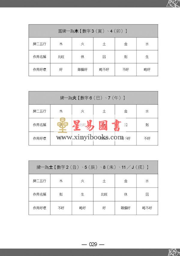 文墨龙：超意识预测学（万象藏真文化）