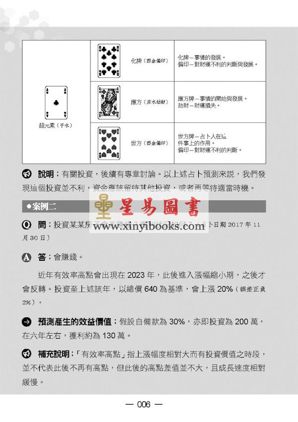 文墨龙：超意识预测学（万象藏真文化）