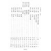 赵璞：易学抉微（精装）