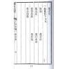 吴天士：卜兆真机·辅孝两书（全冊四卷不分售）最後1套