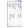 吴天士：卜兆真机·辅孝两书（全冊四卷不分售）最後1套