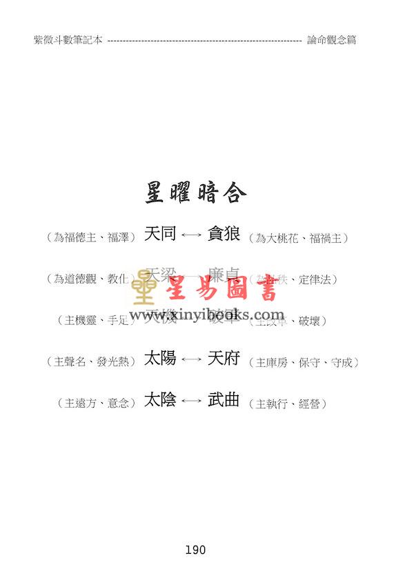 贺春荣：紫微斗数笔记本—天府系论命观念篇