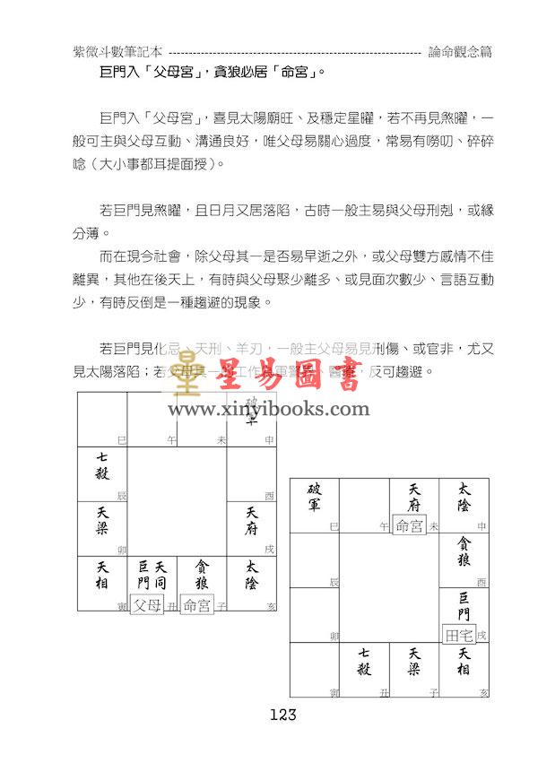 贺春荣：紫微斗数笔记本—天府系论命观念篇