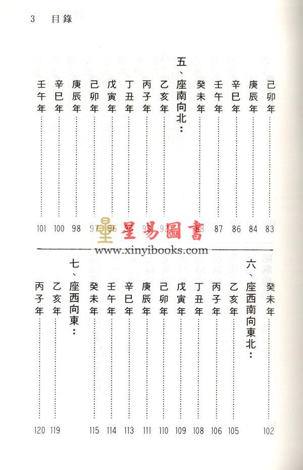 徐宇农：家居风水的趋吉避凶
