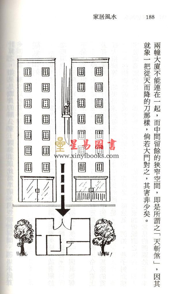 徐宇农：家居风水的趋吉避凶