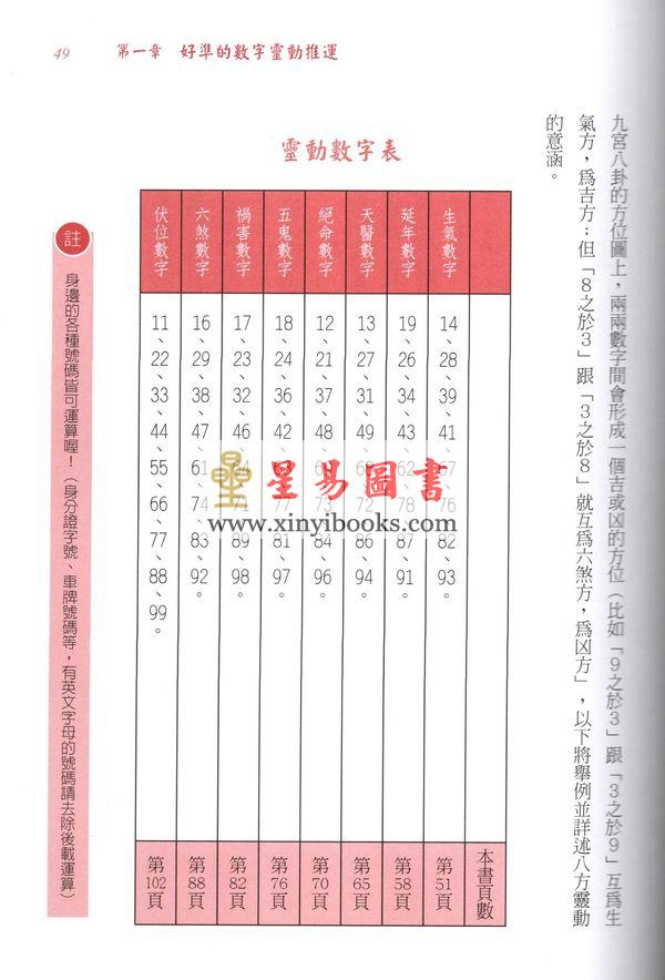 柯力璇：数字幸福密码 售罄