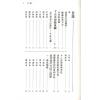 徐宇农：家居风水的趋吉避凶