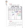 沈朝合等：“葫芦神数”生活易经占卜（進源2048）
