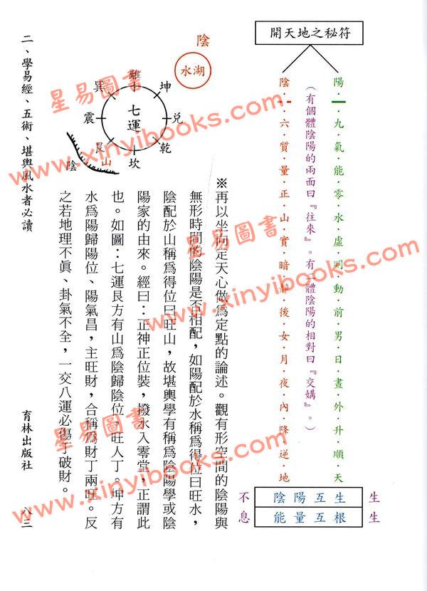 张渊理：玄空阳宅实例（精装）缺