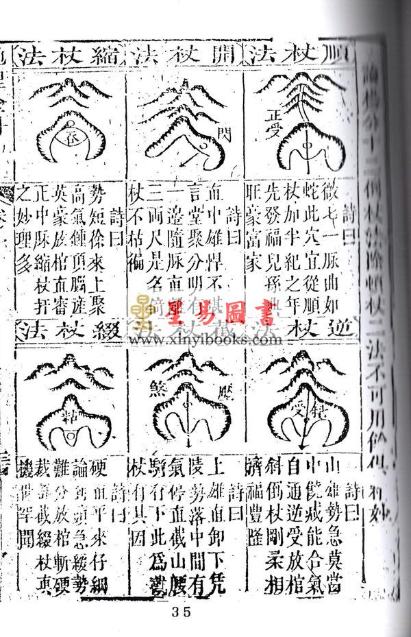 清·方行慎念余氏：地理金丹