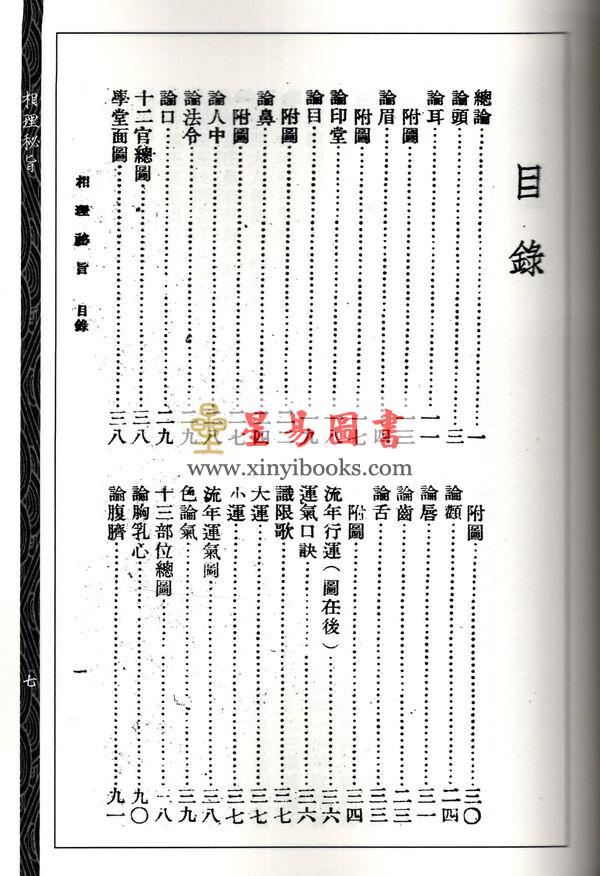 韦千里/孟瘦梅：相法讲义相理秘旨合刊