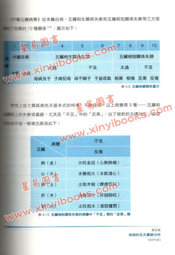 陆致极：疾病早知道-再探时空「基因」密码